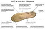 vložky do obuvi Ortopedica